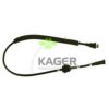 KAGER 19-5494 Tacho Shaft